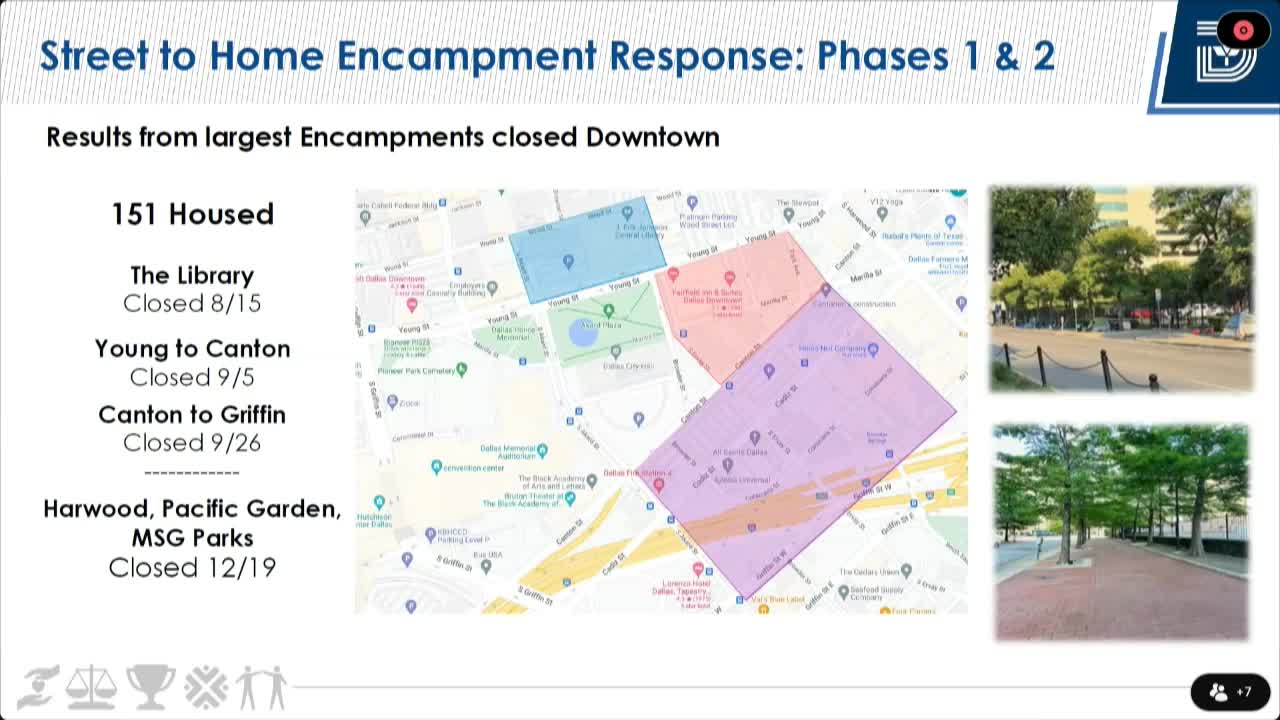 Austin launches $30 million Street to Home initiative to combat homelessness and enhance services