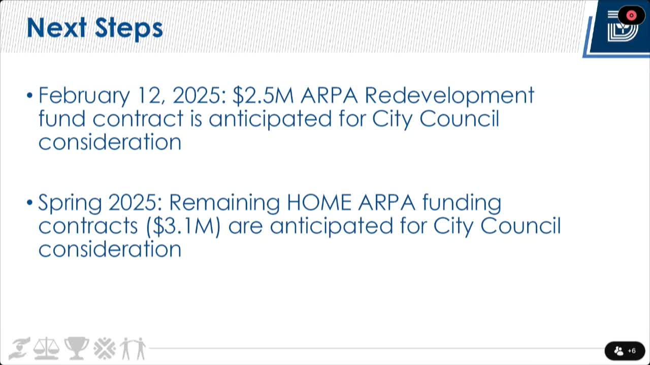 Dallas Council addresses homelessness crisis amid rising affordable housing challenges