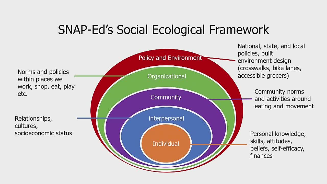 Public commenters urge county stance on federal immigration enforcement; shoreline restoration under discussion