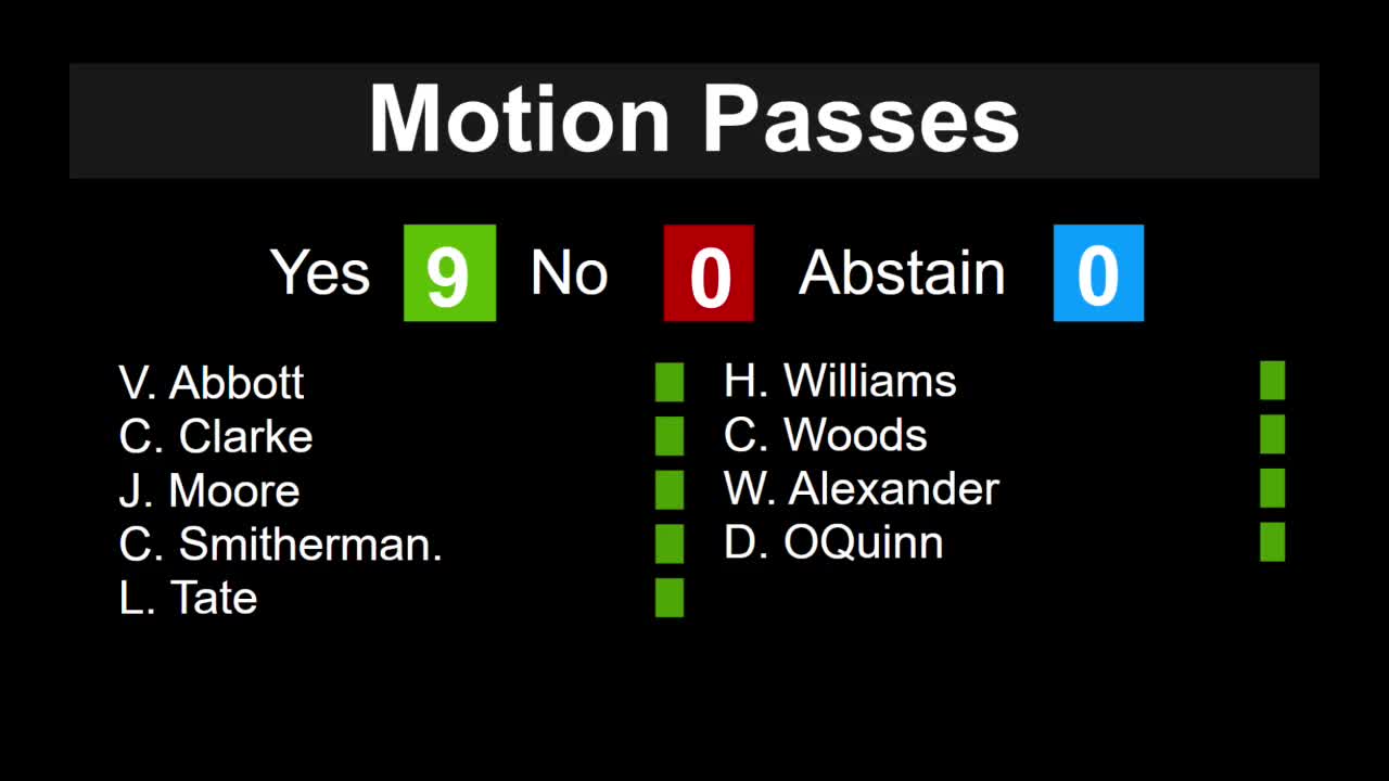 City Council approves vacation of 8,011 sq. ft. alley for Hallmark Hyundai project