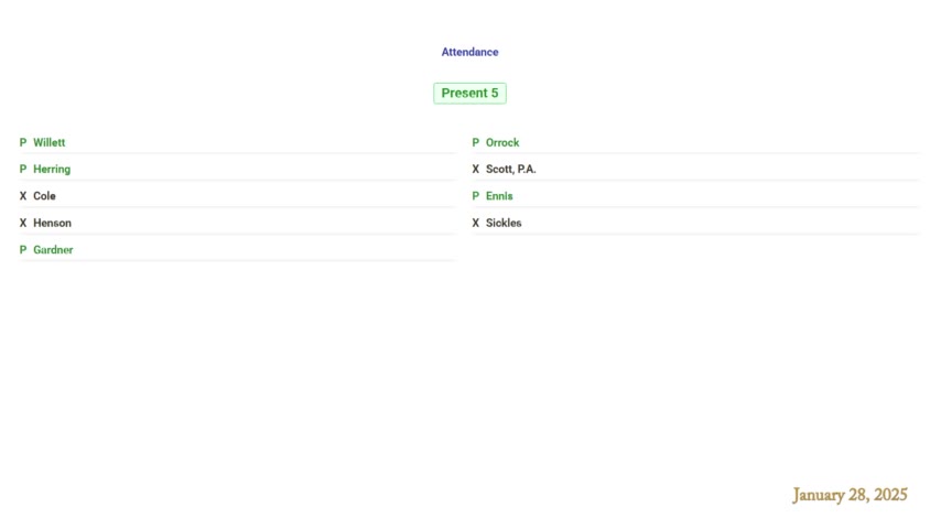 Subcommittee amends, forwards HB 1895 to appropriations to loosen rules for psychiatric emergency departments