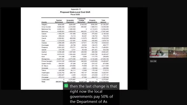 Fiscal briefing: Governor's budget narrows near‑term gap but leaves long‑term shortfall; proposes tax reforms, spending cuts and local cost shifts
