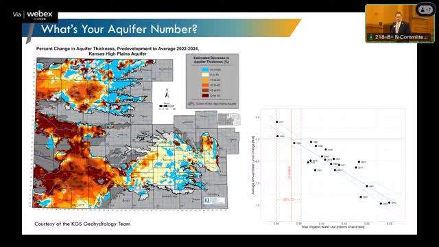 Texas officials unveil new water usage data to tackle High Plains Aquifer challenges