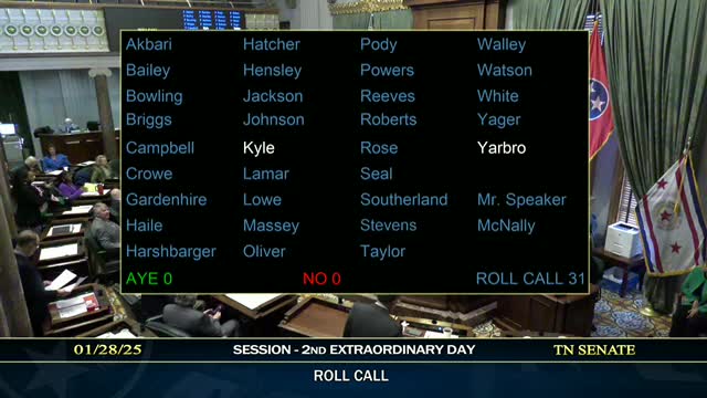 Tennessee Senate honors Auschwitz victims on 80th liberation anniversary during session