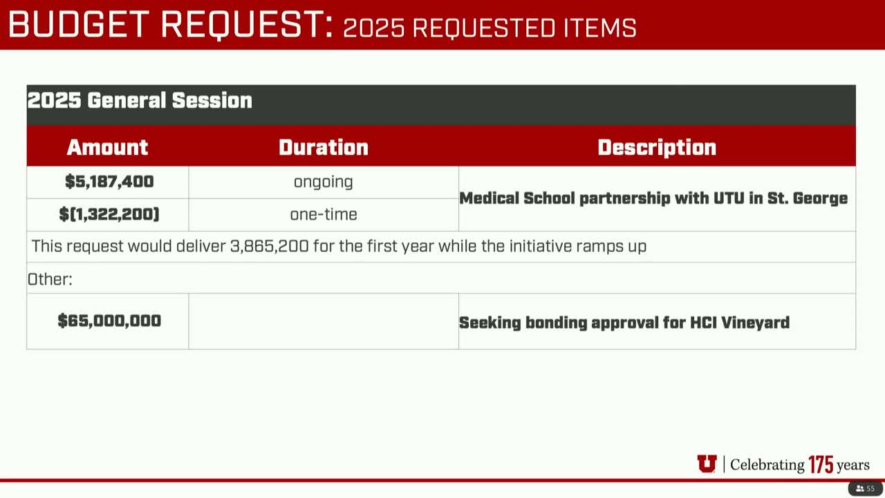 Utah officials unveil unique medical school expansion to address rural healthcare shortages