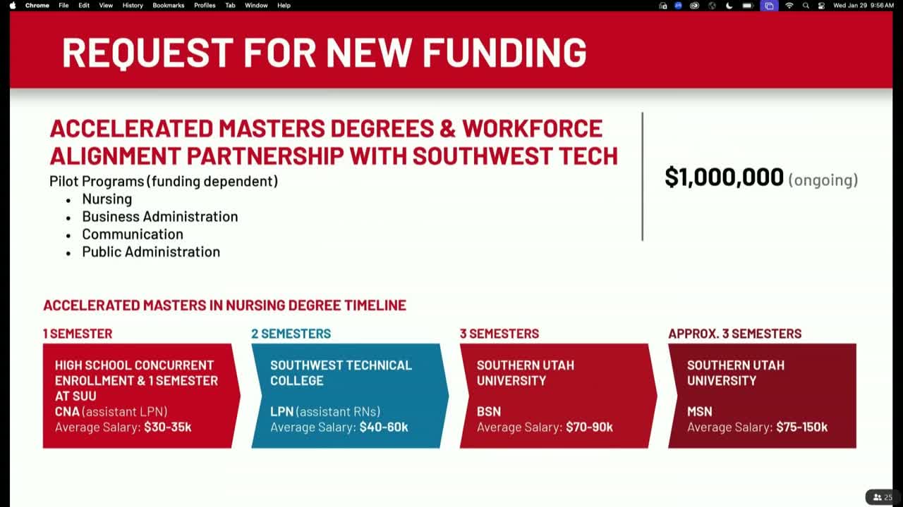SUU proposes innovative three-year program for high school students to earn master's degrees