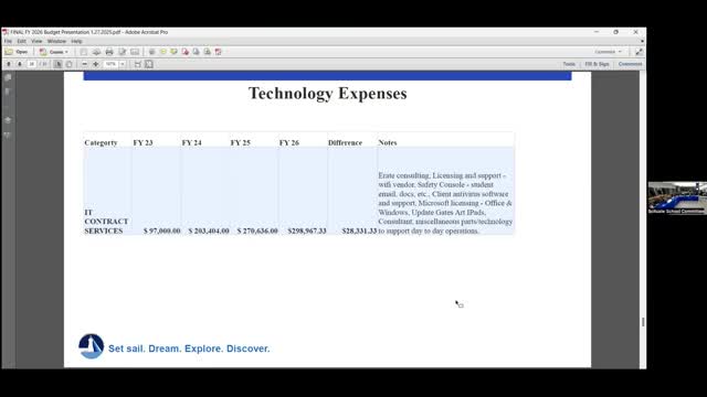 School Board Secures $130M for Cybersecurity and Curriculum Enhancements Amid Budget Constraints