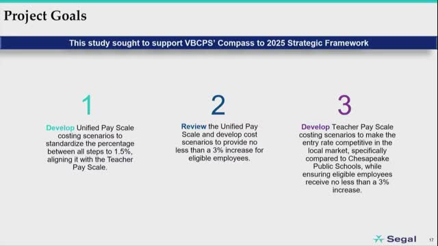 Virginia Beach considers pay scale updates to boost teacher salaries and retention efforts