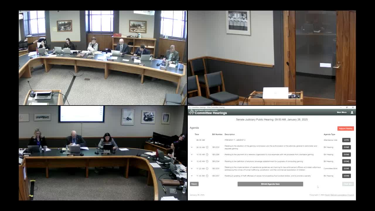 Committee approves amendment creating graduated penalties for deliberate custody noncompliance and false reports