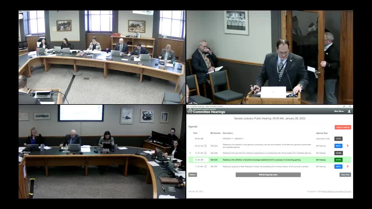 Committee clears taprooms to be eligible hosts for charitable gaming sites