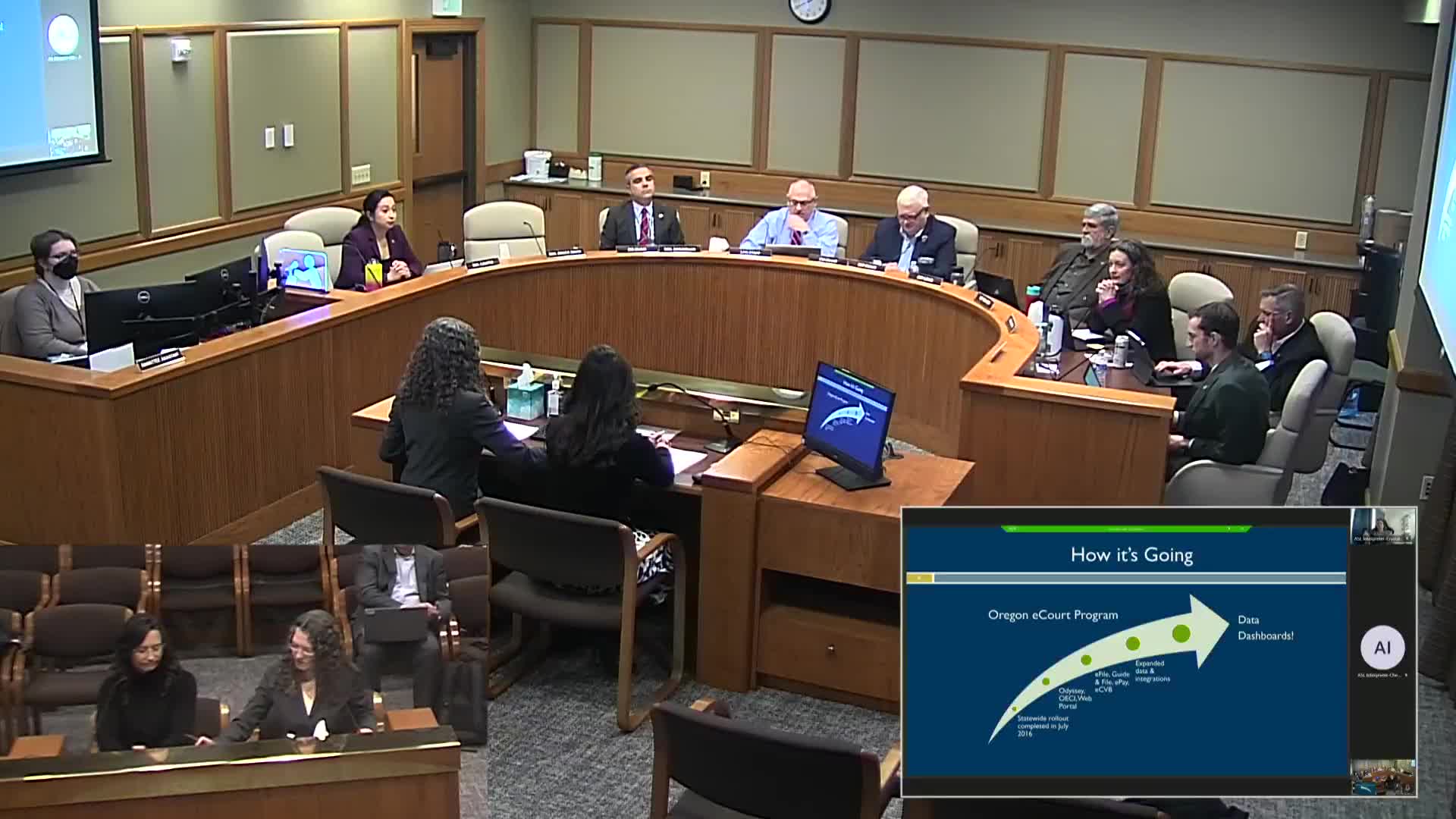 Criminal case filings surge as murder cases rise 55% since 2020 in Oregon