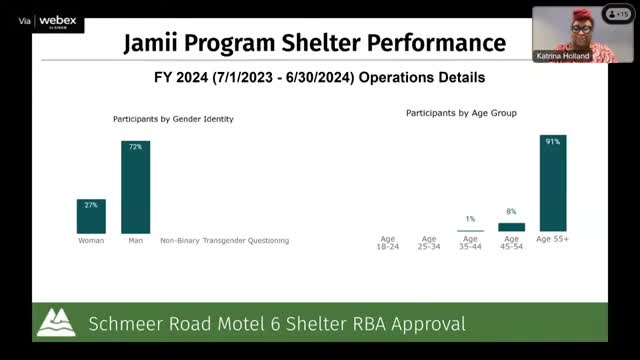 Multnomah County faces community backlash over new homeless shelter plans on Shamir Road