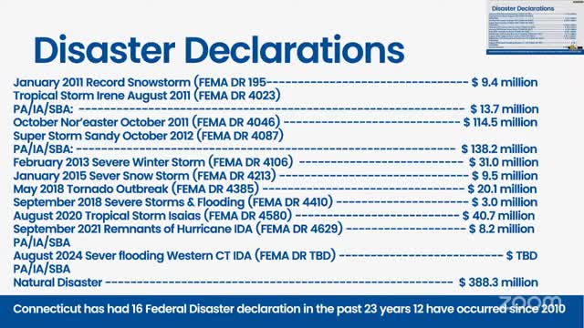 Connecticut lawmakers propose flood risk disclosure legislation amid rising disaster declarations