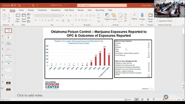 Legislators propose new regulations on medical marijuana edibles amid rising child safety concerns