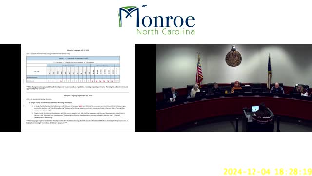 Planning board approves zoning text amendments to close loopholes on residential development in commercial and mixed‑use districts