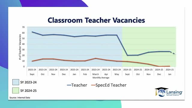 Board approves cafeteria furniture, rejects EV bus project‑management contract