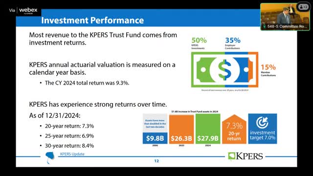 Trust fund assets surge to $24 billion amid strong investment returns and diversification strategy