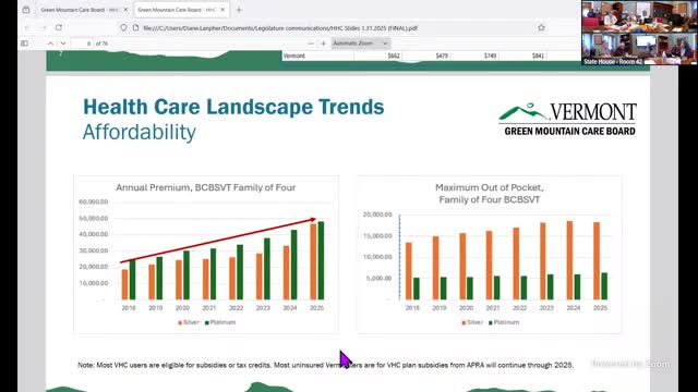 Vermont healthcare faces crisis as Blue Cross Blue Shield reports severe financial losses