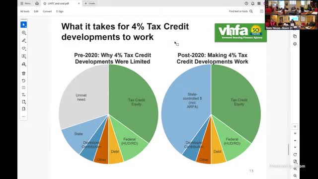 State launches $15M rental loan fund to support emerging housing developers
