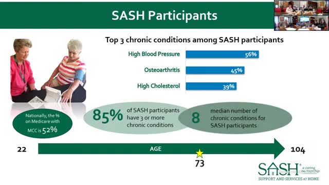 SASH program significantly improves health outcomes for Vermont's seniors battling chronic conditions