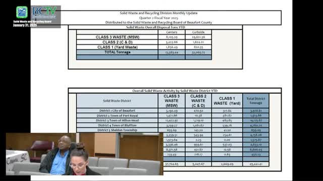 Bluffton officials analyze construction waste data amid ongoing issues with contractor compliance