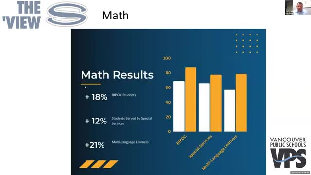 Skyview High School reports significant gains in student math achievement with new intervention pilot
