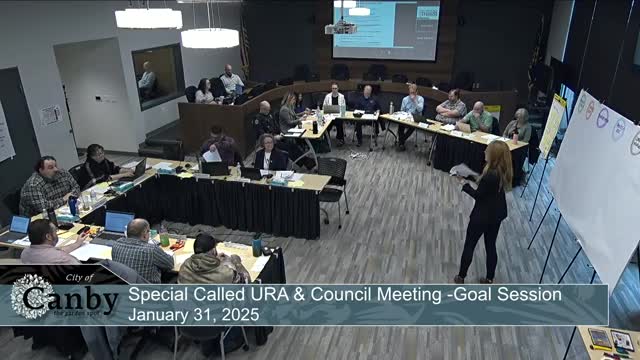 Canby council affirms 20–25% reserve policy, asks staff to refine fees and report URD transition costs