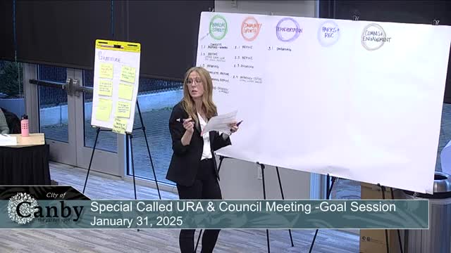 Canby council asks for street‑fee recommendations and timelines; South Ivy, North Pine moves continue
