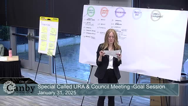 Canby council narrows parks goals: evaluate master plan, decide management structure and funding path