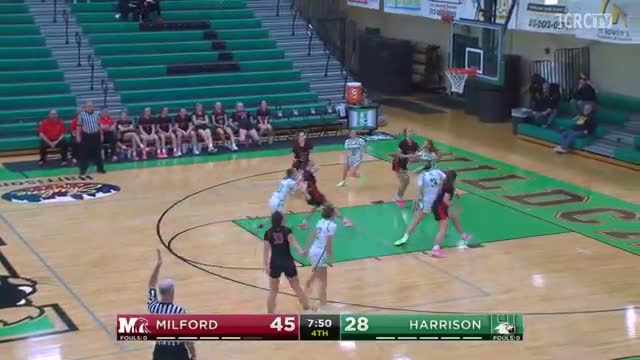 Aubrey Langdon scores crucial three-pointer as Milford coach Tolliver looks for comeback