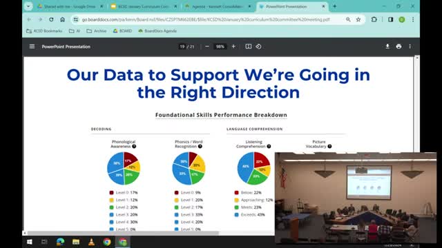 School reports 70% student proficiency in phonological awareness ahead of year-end assessments