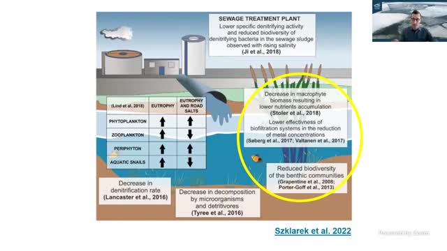 Lake Champlain monitoring reveals alarming rise in chloride levels impacting aquatic biodiversity