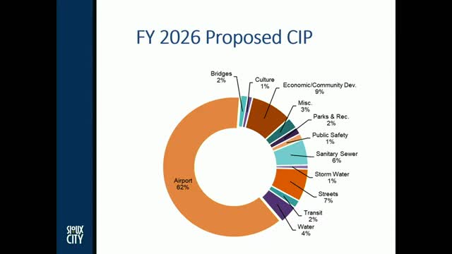 Airport reconstruction drives majority of Sioux City's CIP budget; city match limited, finance says