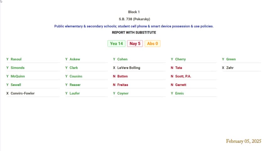 House Committee on Education reports seven bills to full House