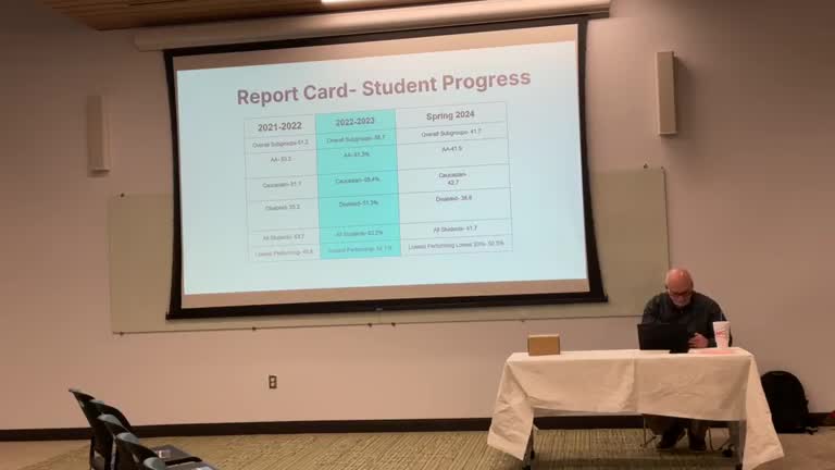 School aims to boost student math and reading performance by 2025