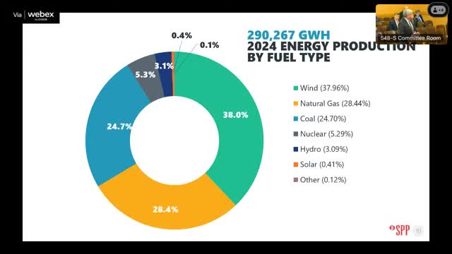 Kansas energy sources shift as gas surges past coal reliance