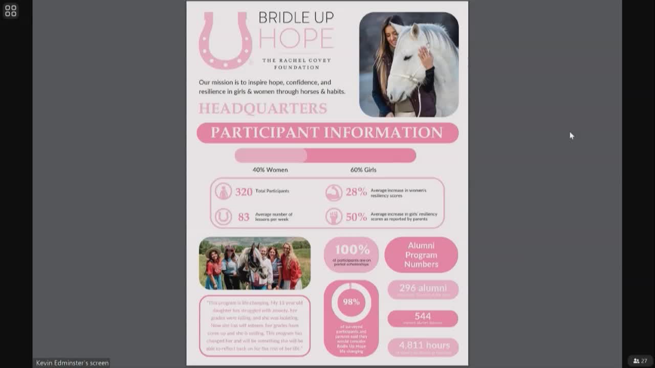 Equestrian Program in Utah Empowers Women and Girls Through Life Skills Training