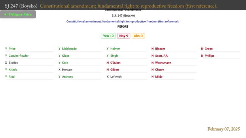 Committee reports series of election-related bills; roll-call tallies recorded