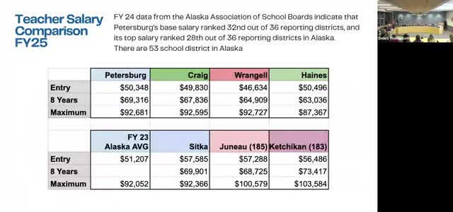 Petersburg School District celebrates students' academic success amidst budget cuts