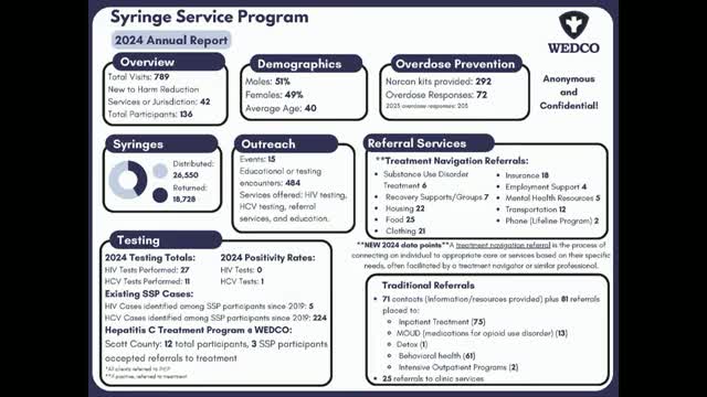 Georgetown health officials report syringe-service program outcomes; cite disease detection, referrals and treatment linkages
