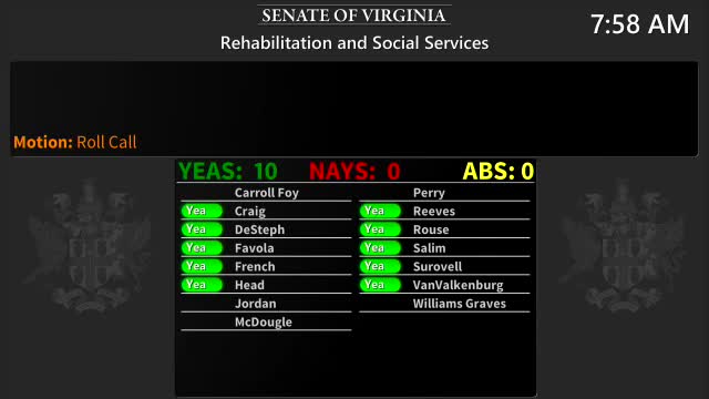 Votes at a glance: Rehabilitation & Social Services Committee reports and re-refers several House bills