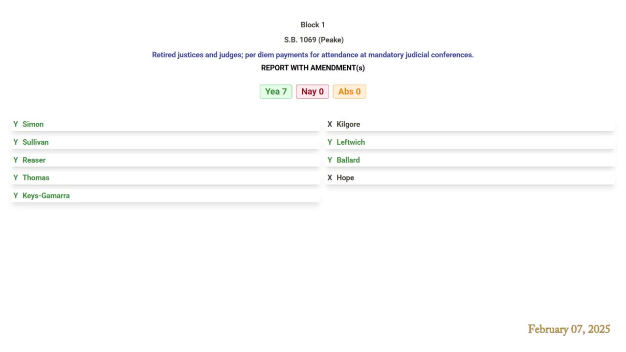 Subcommittee advances bill to raise general district court jurisdiction to $50,000