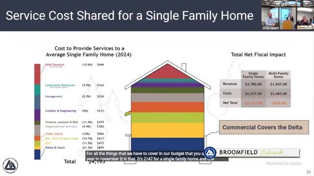 Broomfield plans funding strategies amid changing residential property tax revenues