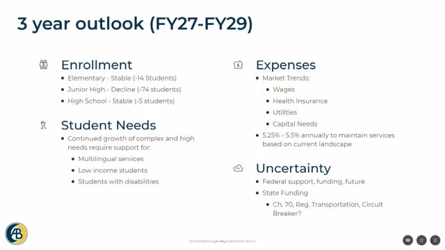 School district addresses rising student needs amid flat teacher salaries