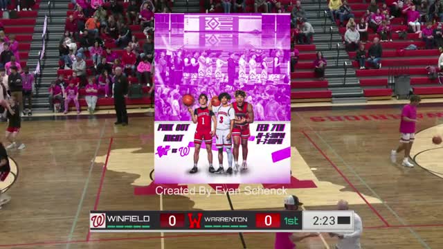 Warrington Warriors confront Winfield Warriors in key basketball match for cancer awareness