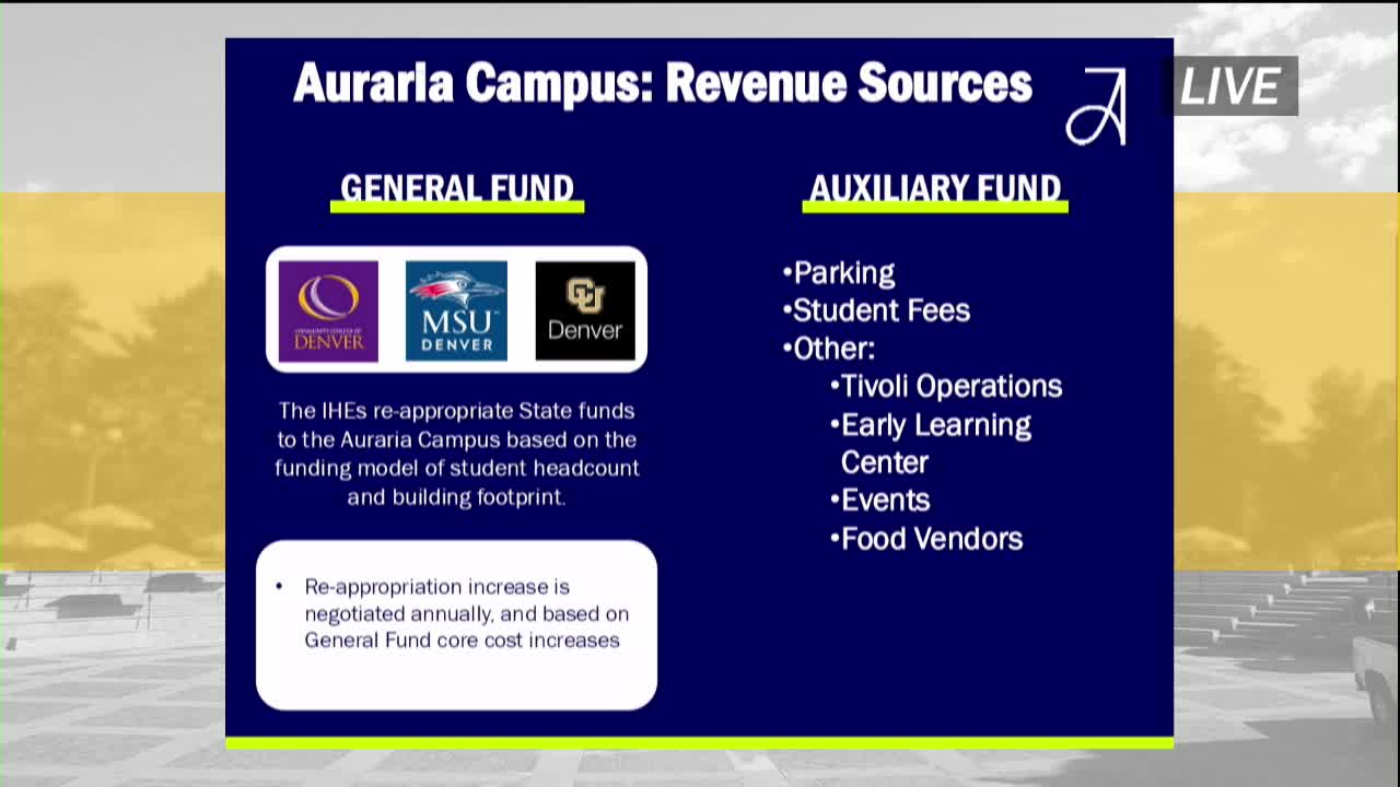 Auraria Campus unveils master plan to enhance student housing and community integration