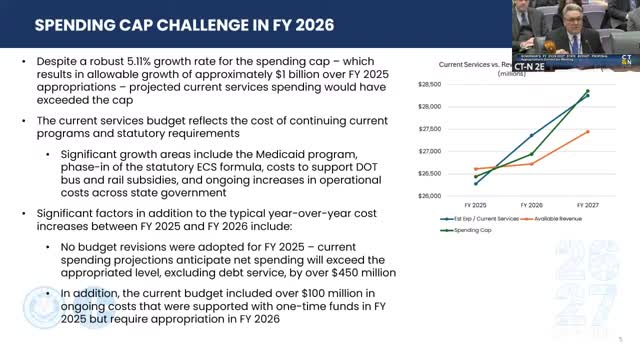 Administration cites $300M Medicaid deficiency; proposes targeted coverage and rate changes
