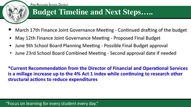 Pine Richland School Board debates budget strategies amid $2.7M deficit