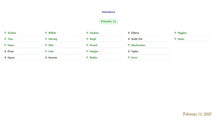 Committee approves substitute for SB1393 directing DMAS to partner with pregnancy app and pay $580,000 annually