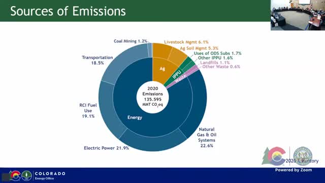 CPW presents draft management plan for Castlewood Canyon State Park; public review opens